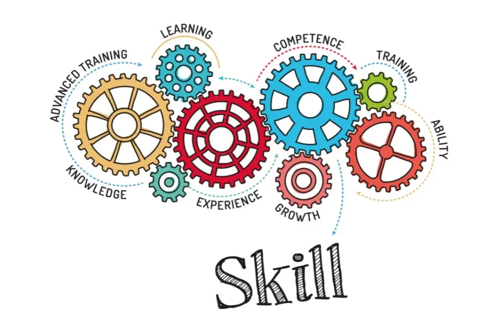 Competenze TFA Sostegno