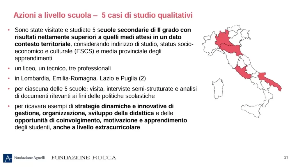 uno schema dell'indagine sul divario  scolastico