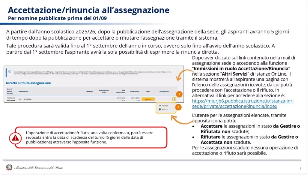 Accettazione Nomina Ruolo: una pagina della Guida