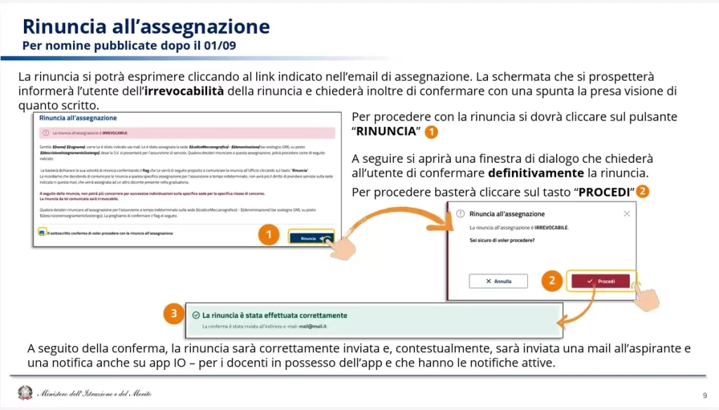 Accettazione Nomina Ruolo: una pagina della Guida