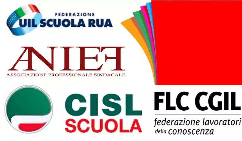 Informativa sindacati-MIM GPS 2026: logo Uil Scuola Rua, Anief, Cisl e FLC CGIL